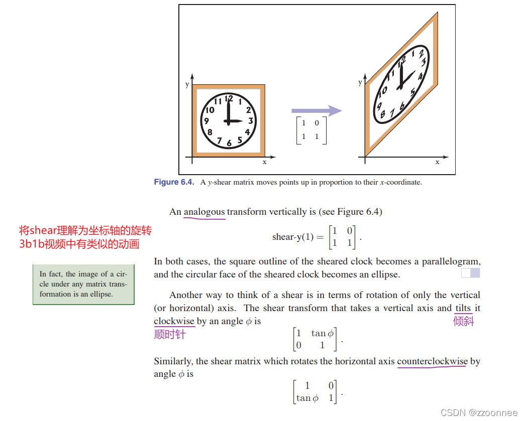 watermark,type_d3F5LXplbmhlaQ,shadow_50,text_Q1NETiBAenpvb25uZWU=,size_20,color_FFFFFF,t_70,g_se,x_16