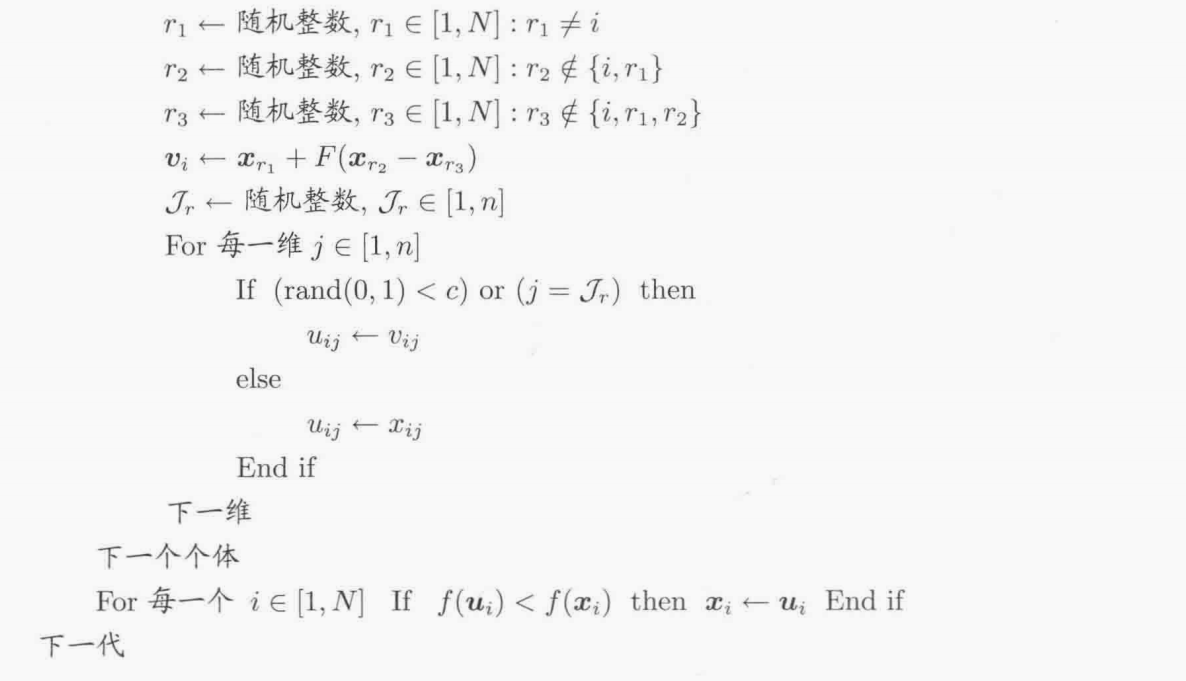 《进化优化》第12章 差分进化算法