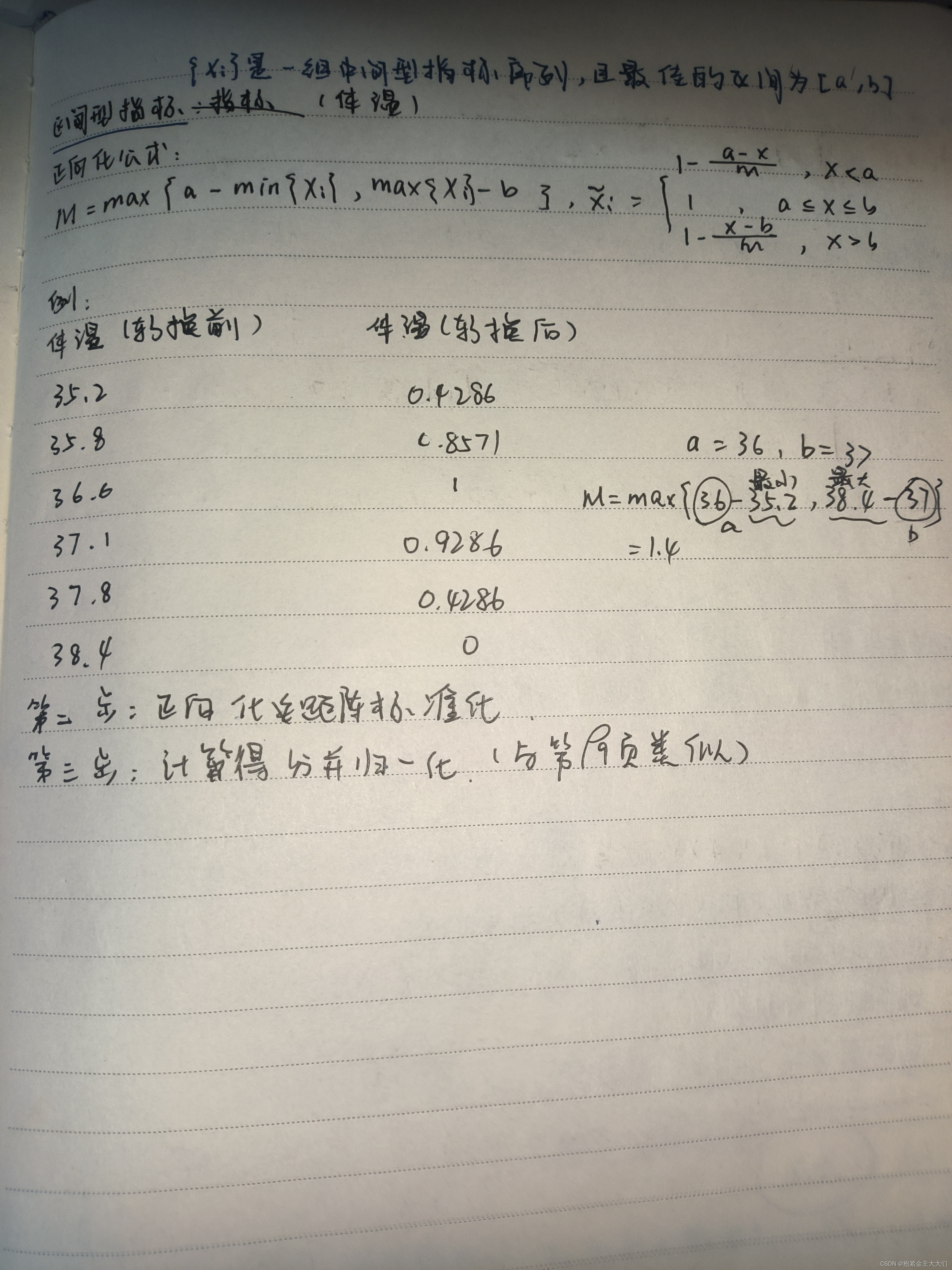 数学建模完整版