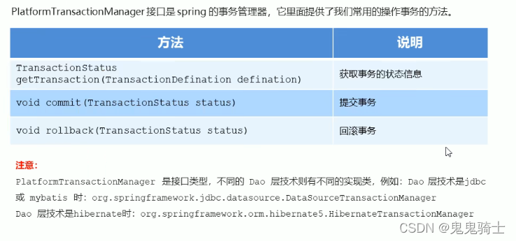 [外链图片转存失败,源站可能有防盗链机制,建议将图片保存下来直接上传(img-Kn2aorFd-1650979333138)(spring.assets/image-20220426160508206.png)]