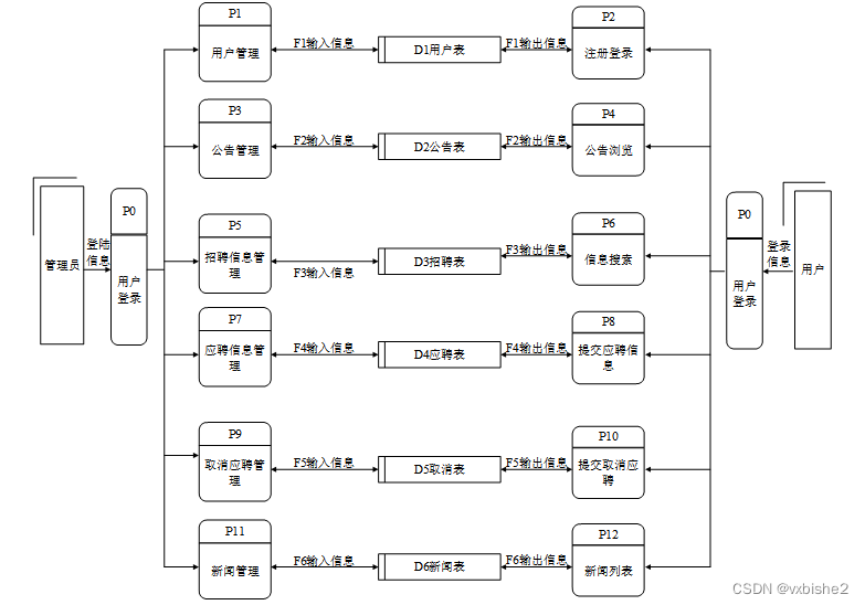 3c43fbf8ca03464b95002c3591b16742.png