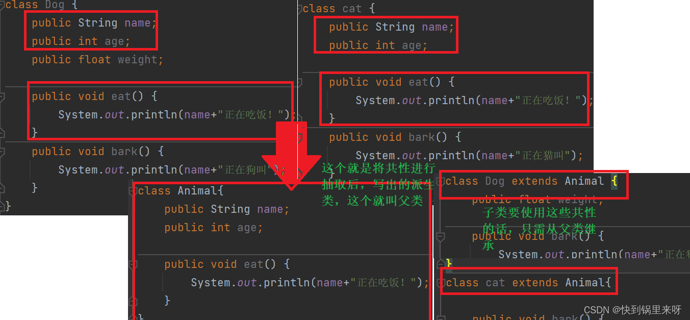 Java语言面向对象三大核心特性之【继承】