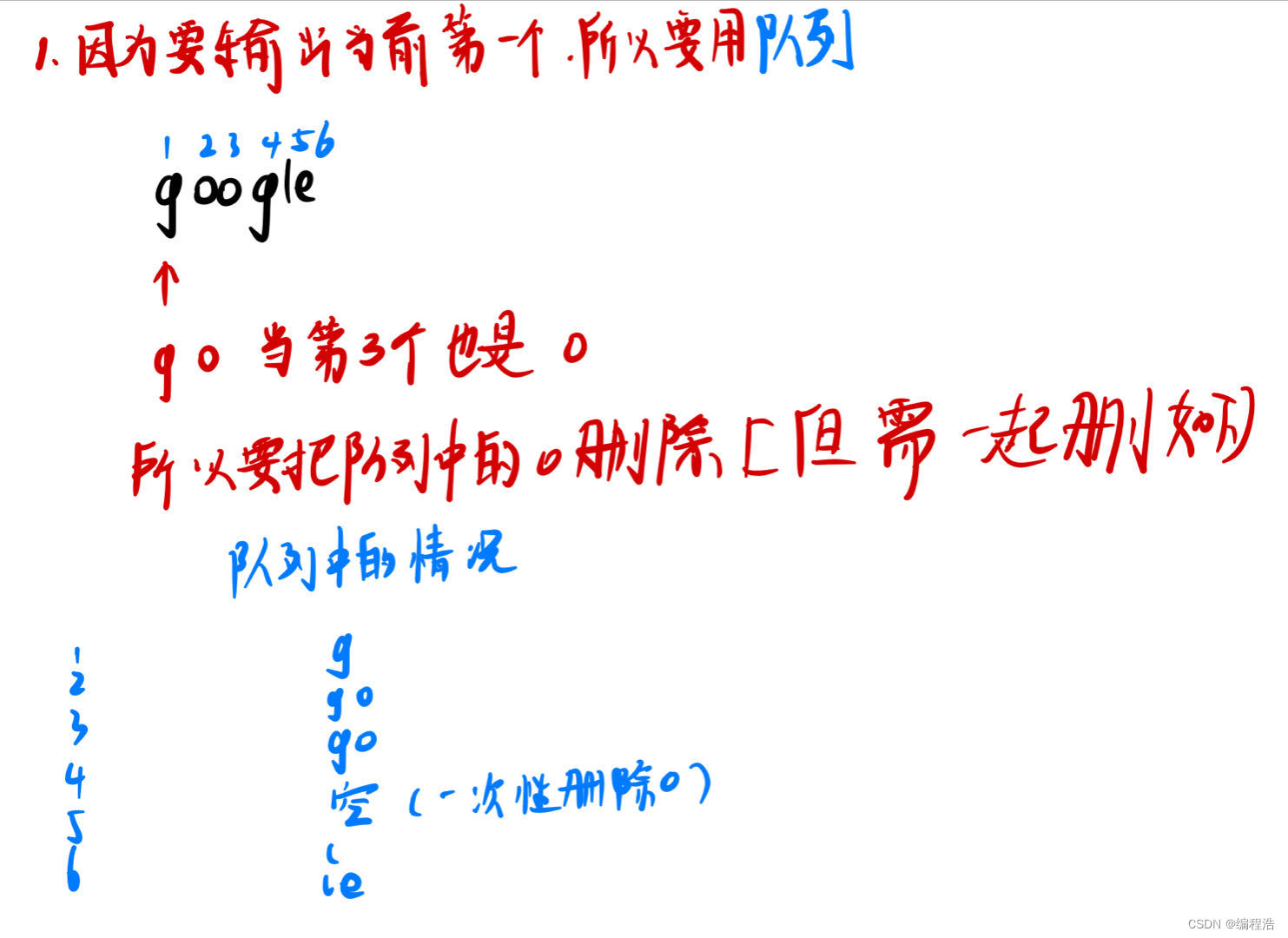 【复习45-51题】【每天40分钟，我们一起用50天刷完 (剑指Offer)】第三十七天 37/50