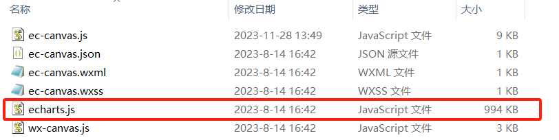 关于微信小程序中如何实现数据可视化-echarts动态渲染