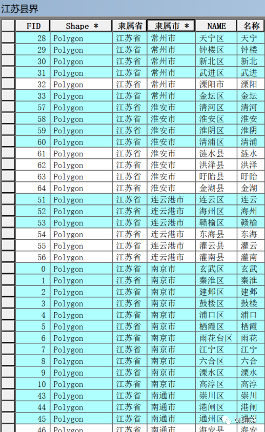 watermark,type_ZHJvaWRzYW5zZmFsbGJhY2s,shadow_50,text_Q1NETiBAR0lT5YmN5rK_,size_19,color_FFFFFF,t_70,g_se,x_16