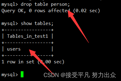 【MySQL篇】第三篇——表的操作