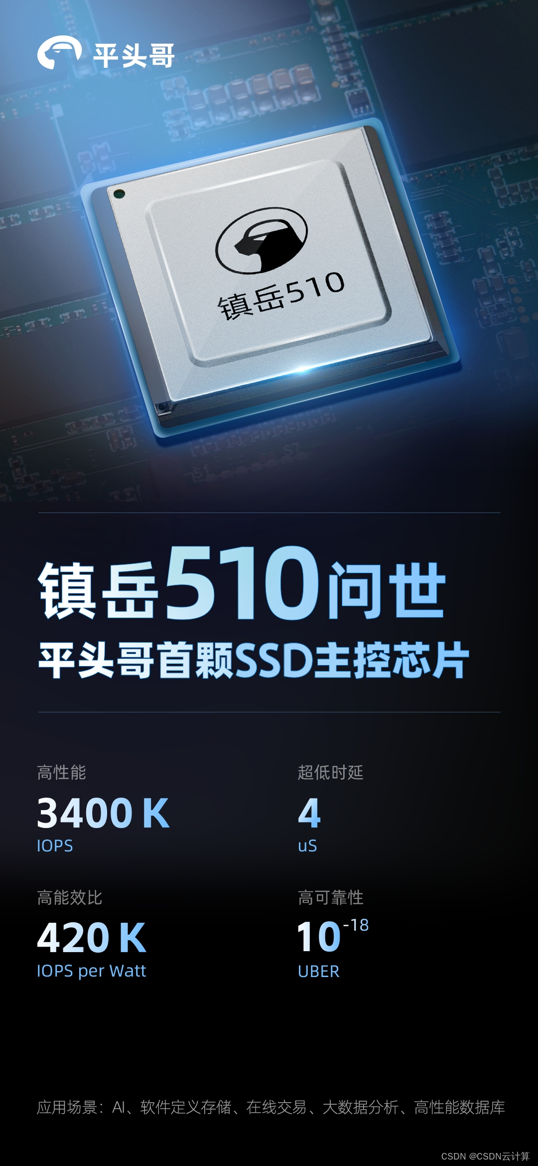 遥遥领先一个量级，平头哥发布首颗SSD主控芯片镇岳510