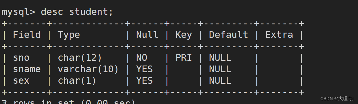 MySQL-DDL语句