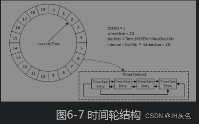 [外链图片转存失败,源站可能有防盗链机制,建议将图片保存下来直接上传(img-2B2sucEC-1653135100649)(assets/image-20200726164736258.png)]