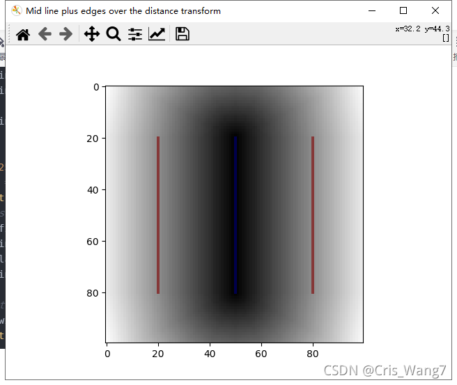 OpenCV 之distanceTransform()_cv2.distancetransform(-CSDN博客