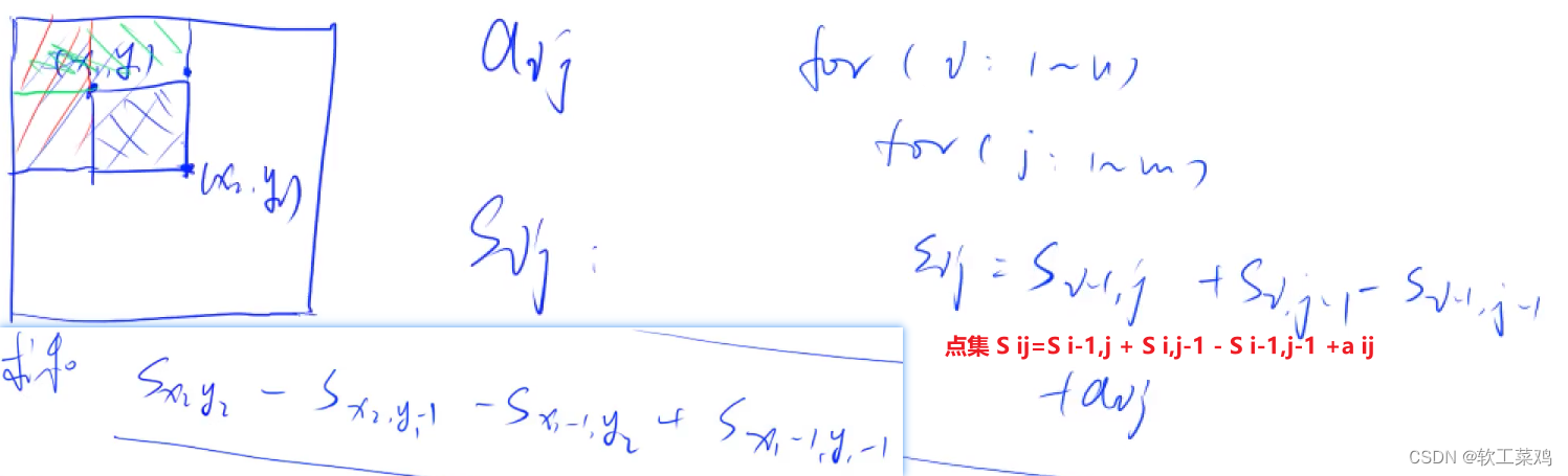 Acwing算法基础 前缀和与差分