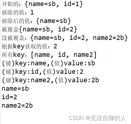 Java集合框架(Map篇)_java中map结构的特点-CSDN博客