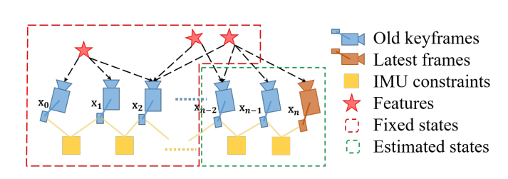 在这里插入图片描述 https://img-blog.csdnimg.cn/3c63649887614fac9ee6692f7ad81ba2.png