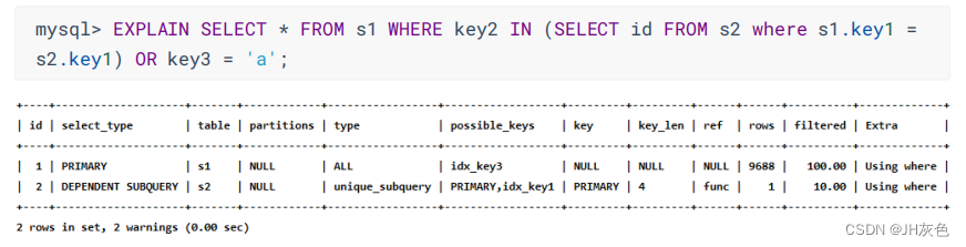 【mysql是怎样运行的】-EXPLAIN详解