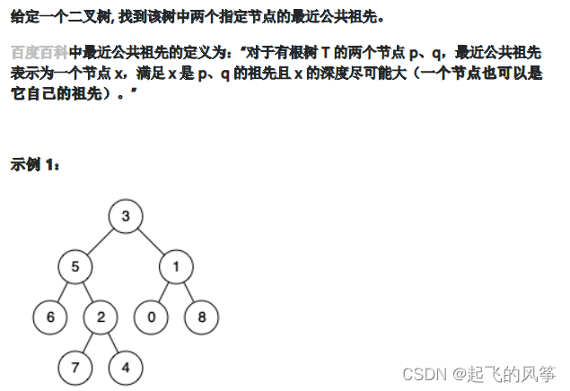 《LeetCode》——LeetCode刷题日记