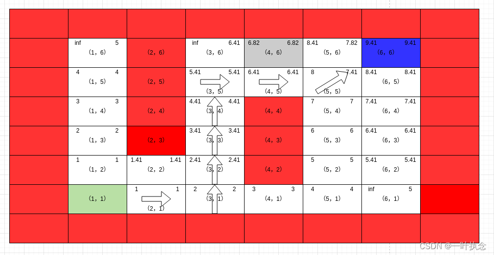 ここに画像の説明を挿入します