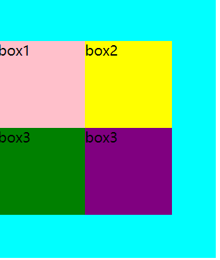 flex各属性效果及图示