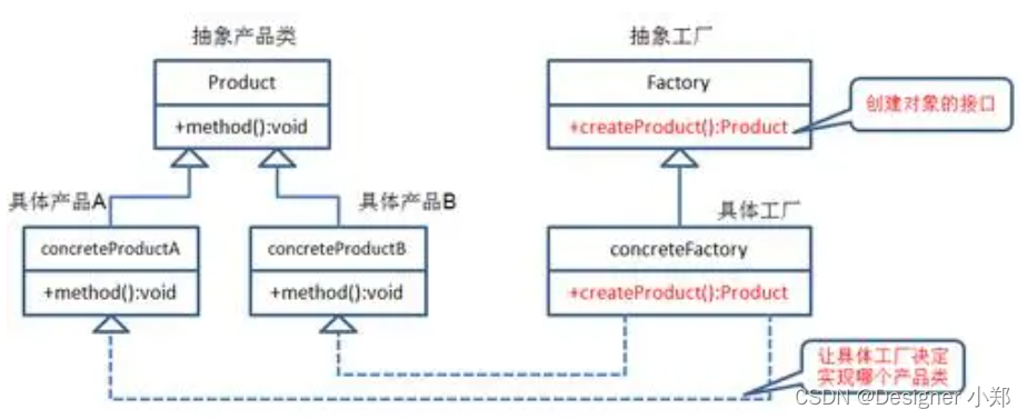 ここに画像の説明を挿入します