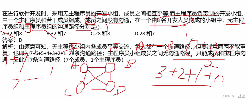 【软考】12.3 质量管理/风险管理