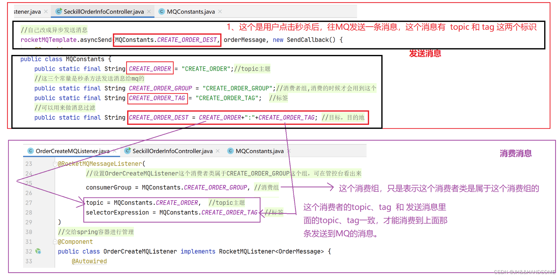 15、SpringCloud -- 延迟消息、异步下单失败处理方案