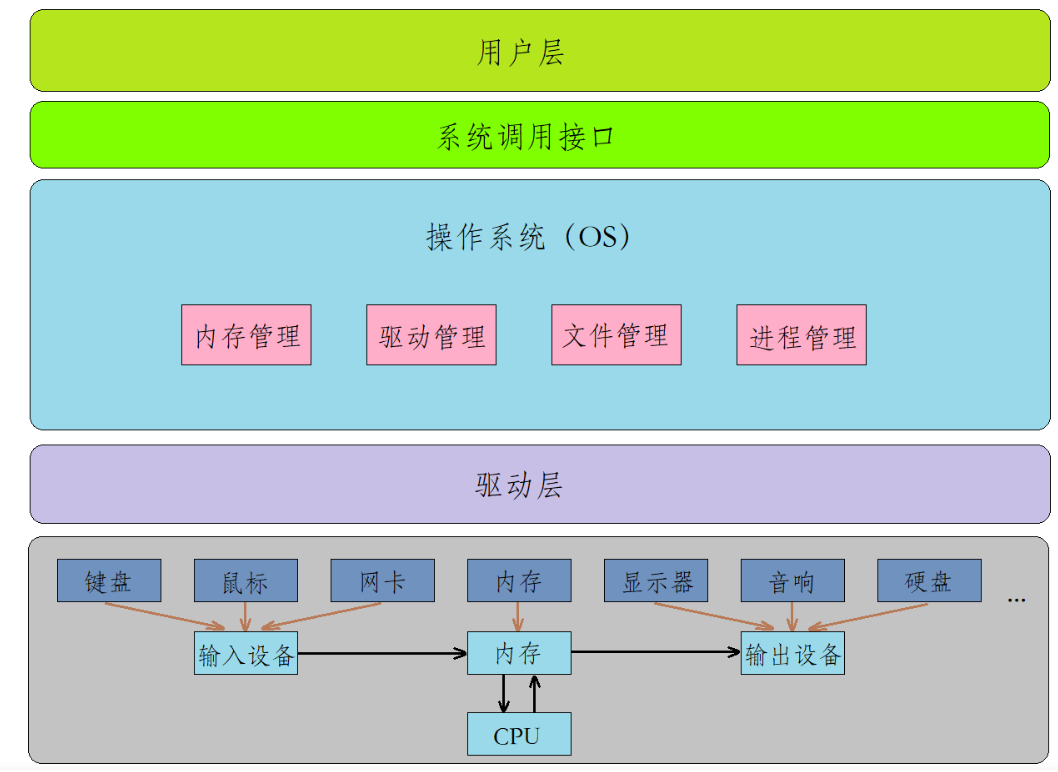 ここに画像の説明を挿入