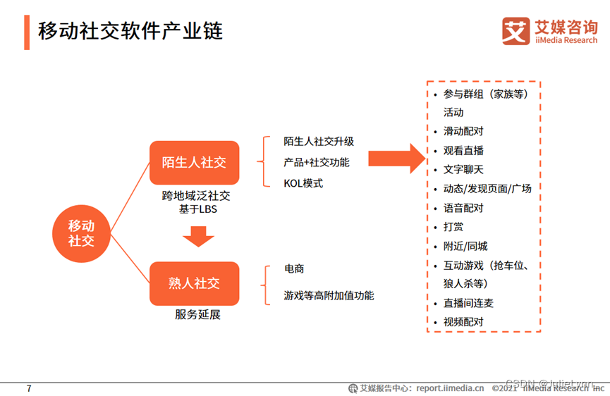 火柴盒分析报告_纸箱体积计算公式 (https://mushiming.com/)  第1张