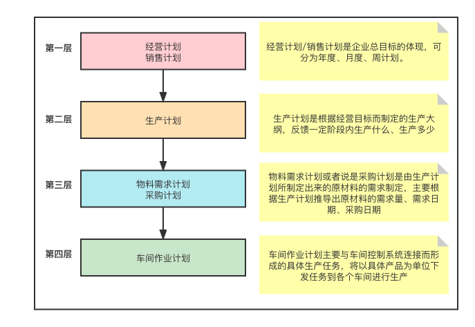 ここに画像の説明を挿入