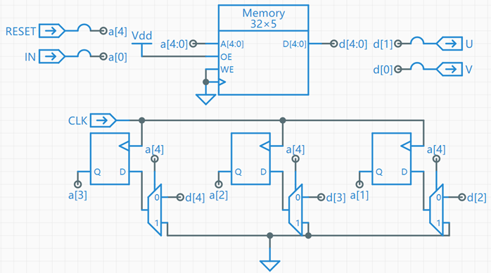 Mit6.004-lab03-FSMs