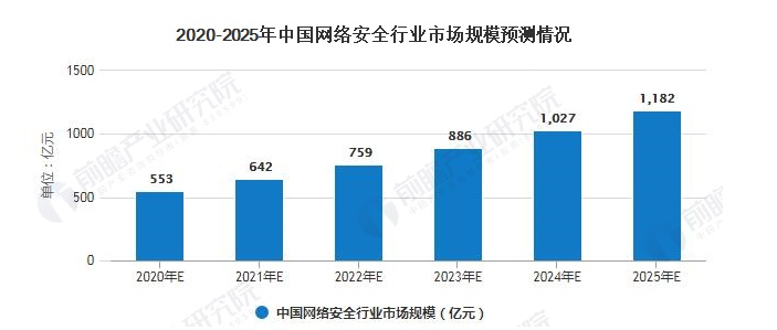 人口职业_满洲里 扎赉诺尔招55名中小学幼儿园教师及工作人员职位分析