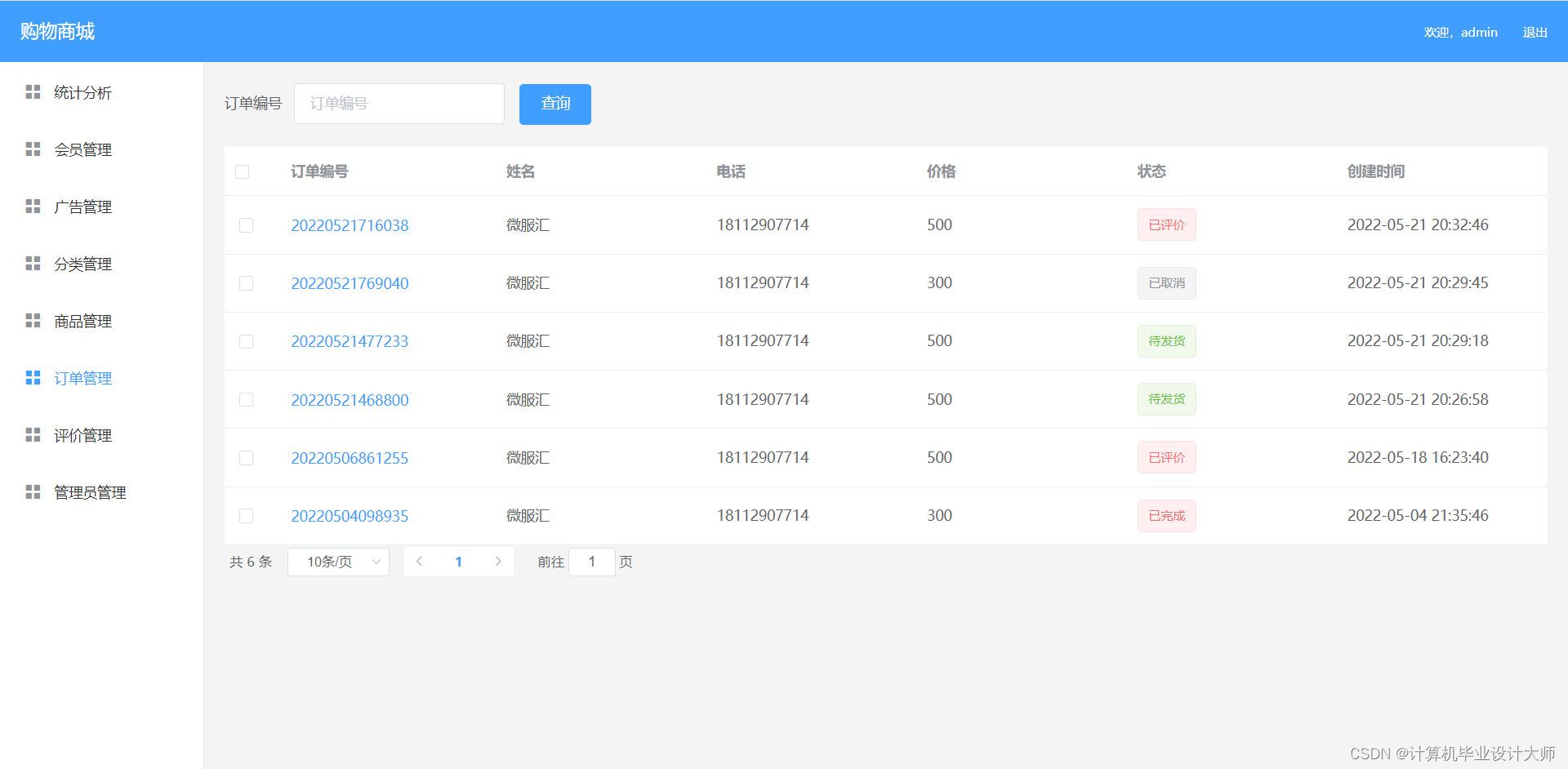 基于java springboot vue elementui购物商城源码(毕设)