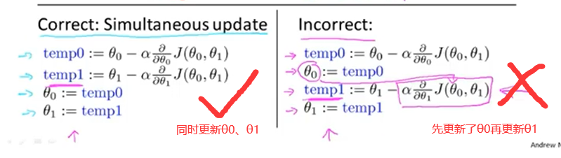 ע0,1ͬ