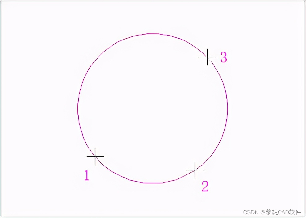 AUTOCAD——圆命令