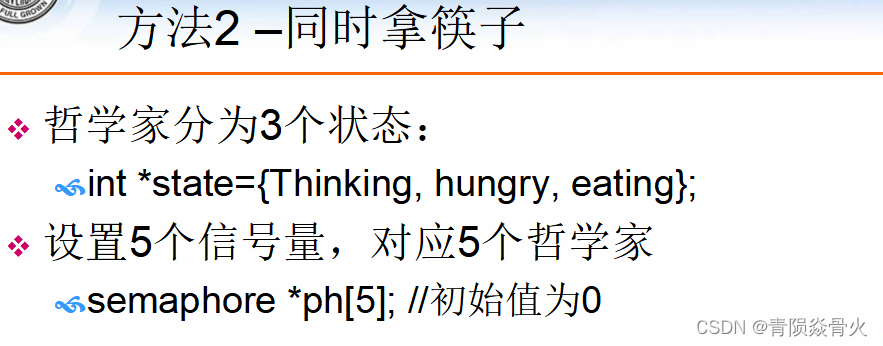 [外链图片转存失败,源站可能有防盗链机制,建议将图片保存下来直接上传(img-HVMAGzKc-1641539727633)(E:\文档和PPT\大三课程学习\操作系统\Pictures\第六章\哲学家方法二01.png)]