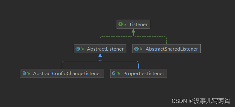 Nacos的Java SDK