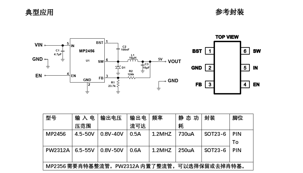 代替MP2456不改PCB板，更低功耗，省一个肖特基芯片资料_mp2456gj-z 替换-CSDN博客