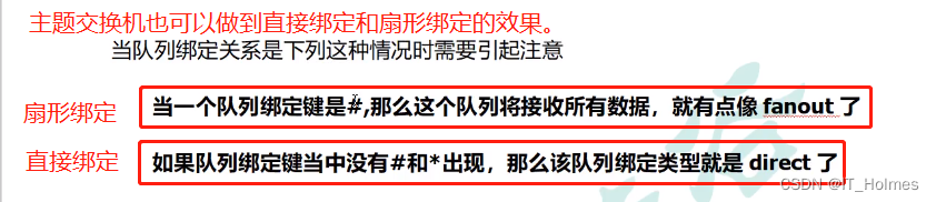 **加粗样式**
