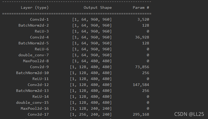 Pytorch之summary_pytorch summary函数-CSDN博客