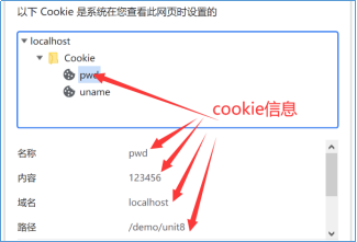 PHP会话技术跟踪和记录用户？使用cookie会话你必须掌握