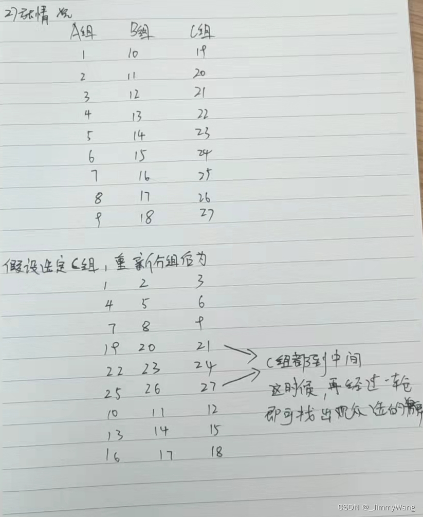 还在路上，稍等...