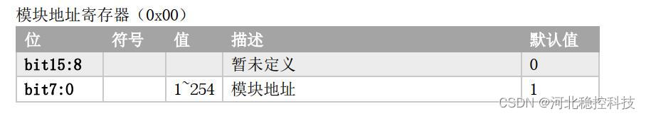 振弦采集模块AABB 通讯协议