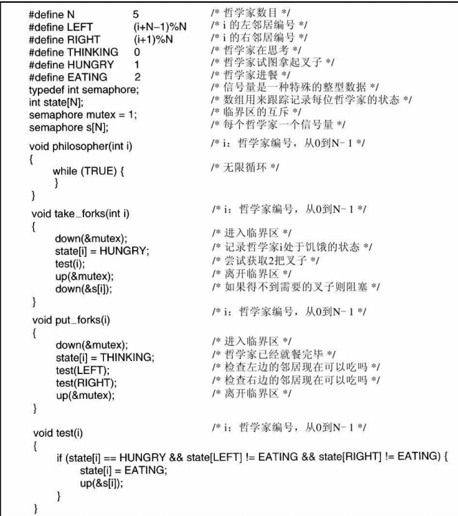 经典的IPC问题-CSDN博客