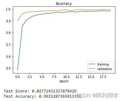 外链图片转存失败,源站可能有防盗链机制,建议将图片保存下来直接上传