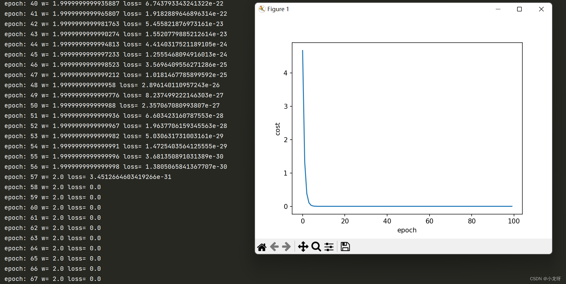 pytorch-2-gradient-descent-csdn