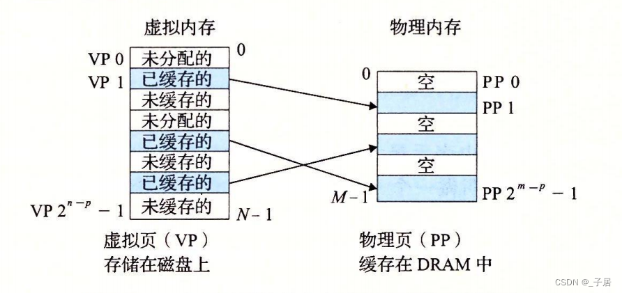 [外链图片转存失败,源站可能有防盗链机制,建议将图片保存下来直接上传(img-GtQjcmm8-1685111385108)(https://secure2.wostatic.cn/static/4aWscciPAXfNPx8mKnmEVA/image.png?auth_key=1685111151-eu9n7Fj4b8jCphKb8ensX9-0-4dc01b6010a54eefcc734509fd511a6a)]