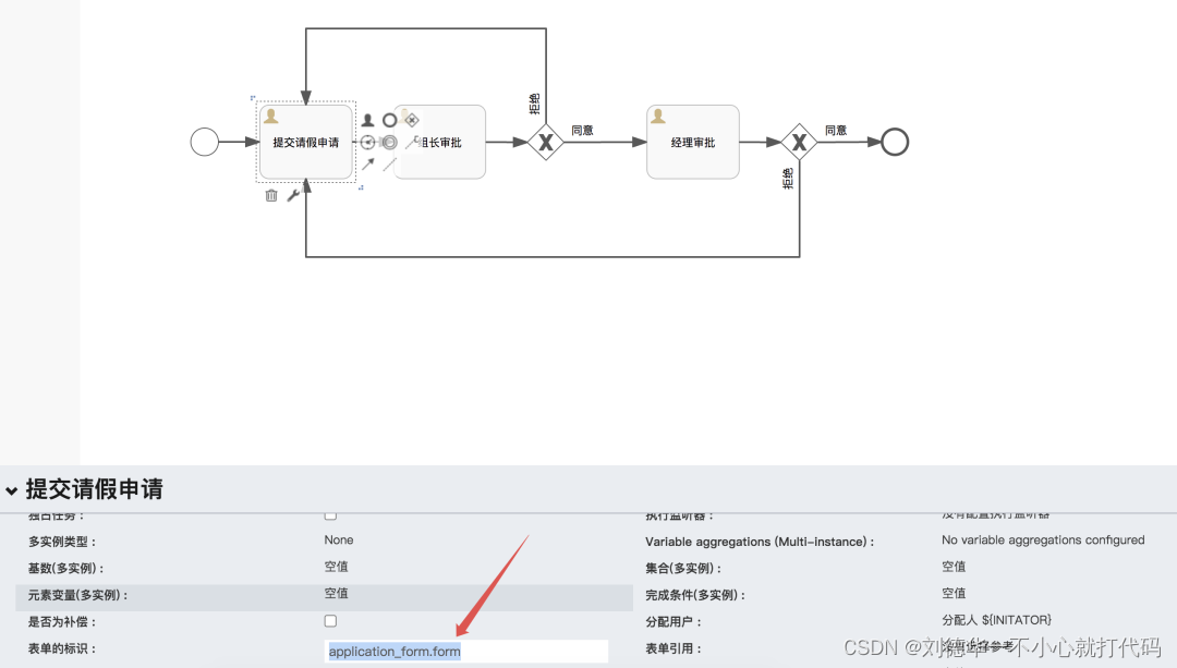 Springboot +Flowable，流程表单应用之外置表单（JSON形式）（二）