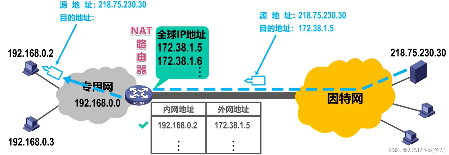 3cc20ff55bff42c5b86afe0799e8f5cb.png