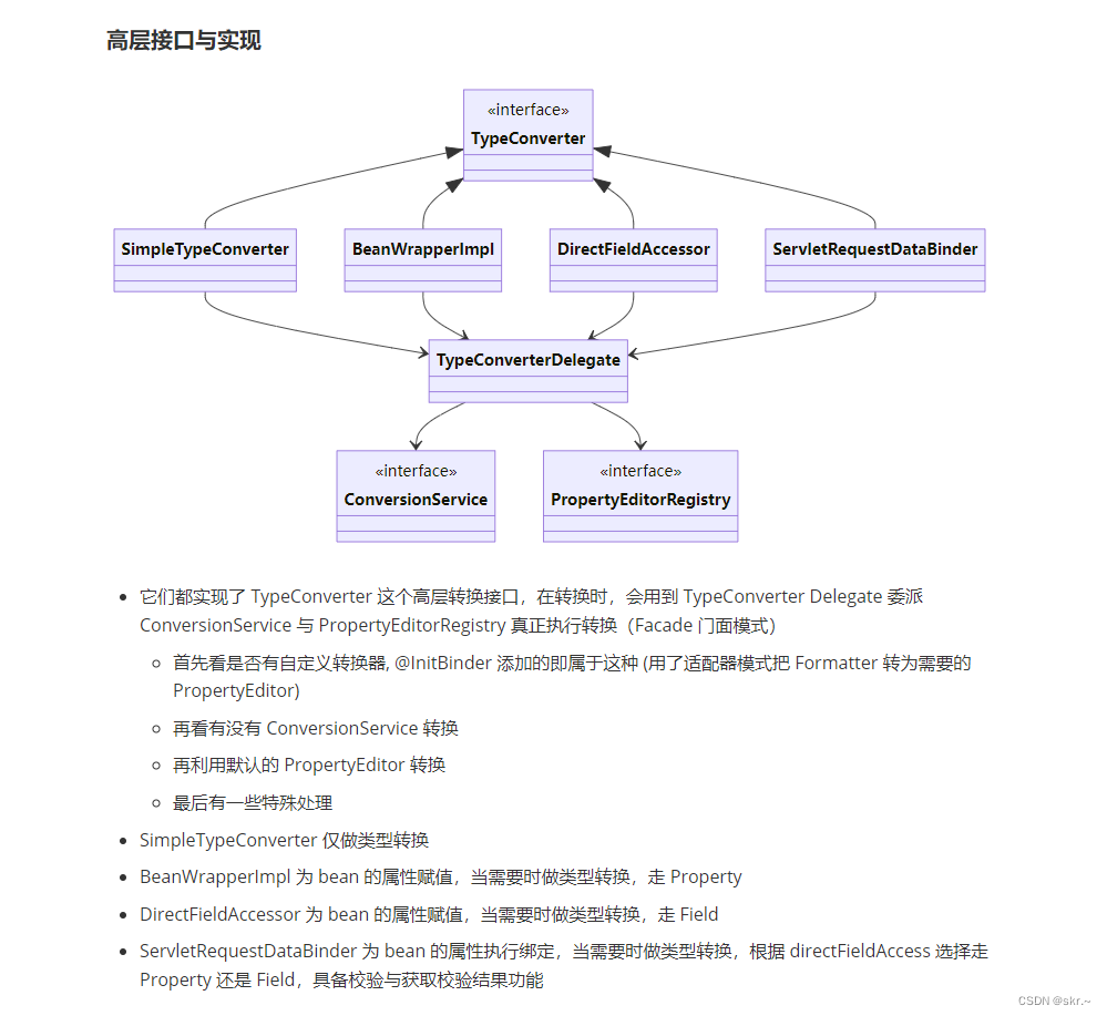 Sping中对象绑定和类型转换_webdatabinder 对象绑定CSDN博客
