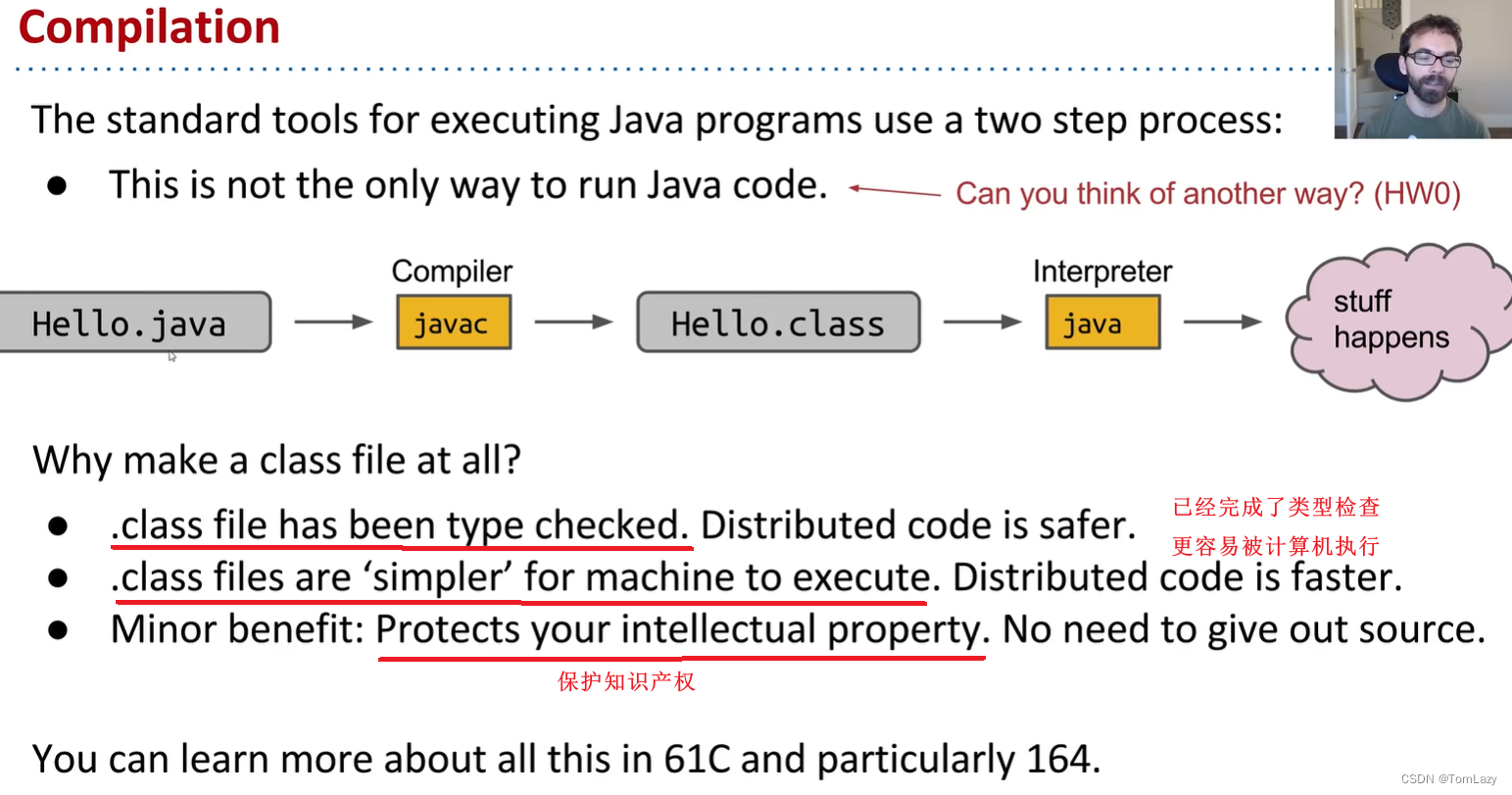 【CS 61B】Data Structures, Spring 2021 Week 1（1. Intro and 2. Classes