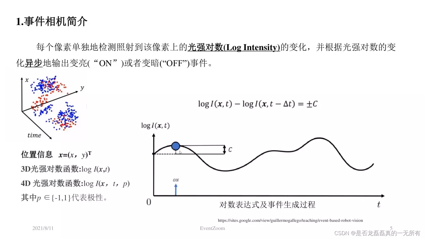 工作原理分析