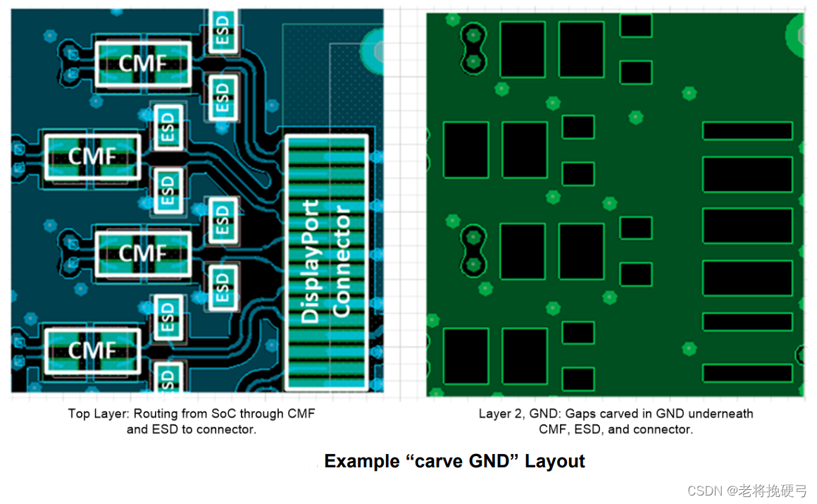 DisplayPort接口全总结_displayport接线图-CSDN博客